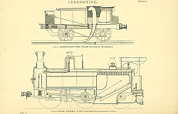 Постер Locomotive 3