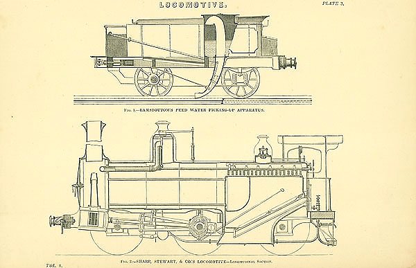 Locomotive 3
