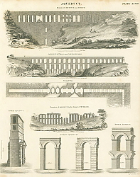 Постер Aqueduct. Remains of Aqueduct near Antioch.