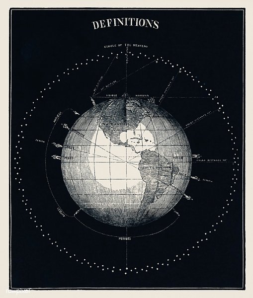 Определения (1851), античная астрономическая астрономическая карта планеты Земля с концепцией определения планеты