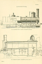 Постер Locomotive 4