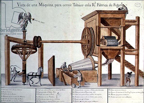Tobacco Sieving Machine from the Royal Tobacco Factory in Mexico, 1785-87