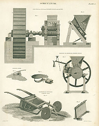 Постер Agriculture. Elevation of a Mill for Crushing Bones for Manure