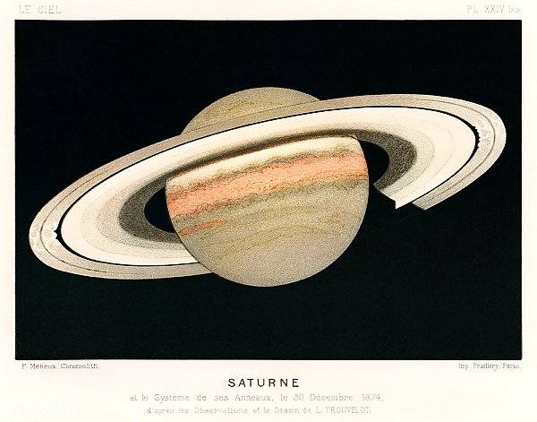 Литография «Сатурн» напечатана в 1877 году Ф. Мехе, античное изображение планеты Сатурн