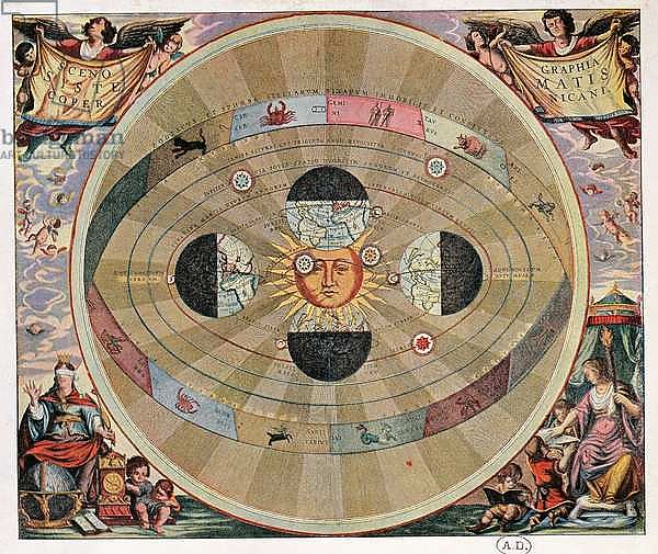 Representation of the Copernican system of the Universe with the movements of the Earth in relation to the sun, 1660, engraving from Harmonia Macrocosmica, by Andreas Cellarius, Amsterdam, The Netherlands.