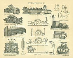 Постер Wollspinnerei (производство шерсти) 1