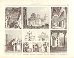 Постер Архитектура церквей Италии