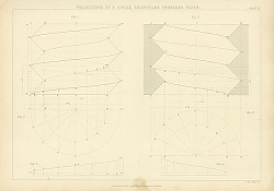Постер Projections of a Single Triangular Threaded Screw