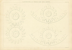Постер Illustrations of Trundle and Spur Gearing