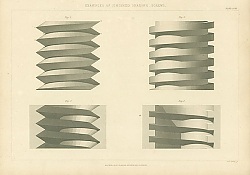 Постер Examples of Finished Shading Screws