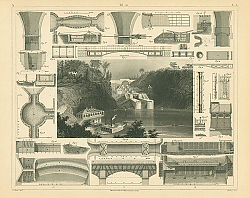 Постер Архитектура №21: каналы, плотины, акведуки, канал Ридо в Канаде