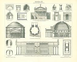 Постер Архитектура IV. Etruskische und Romische Baukunst