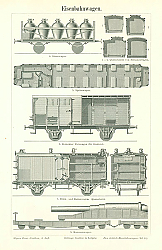 Постер Eisenbahnwagen