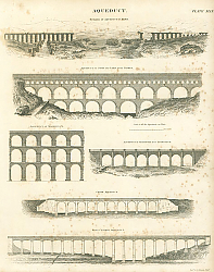 Постер Aqueduct. Remains of Aqueduct of Metz.