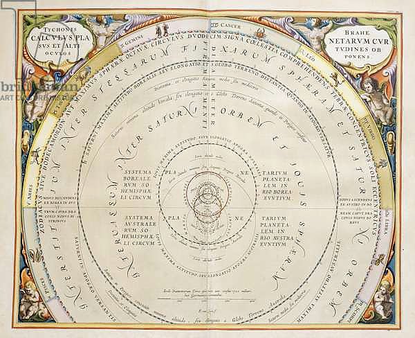 Harmonia Macrocosmica, Ptolemaic theory of planetary motion, engraving, by Andreas Cellarius, 1660, Amsterdam, Netherlands