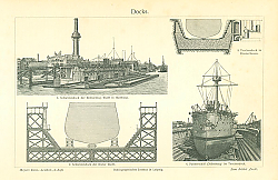 Постер Docks
