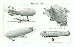 Постер Luftschiffahrt III