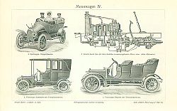 Постер Motorwagen IV