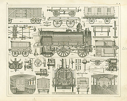 Постер Iconographic Encyclopedia: локомотив и различные типы вагонов 1