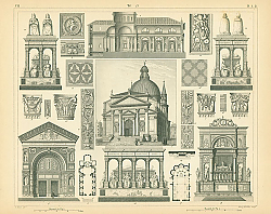 Постер Архитектура №13: церковь Спасителя в Венеции, Италия