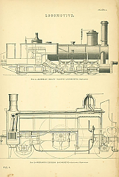 Постер Locomotive 5