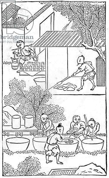 Washing the clay, from a series of illustrations of the manufacture of china