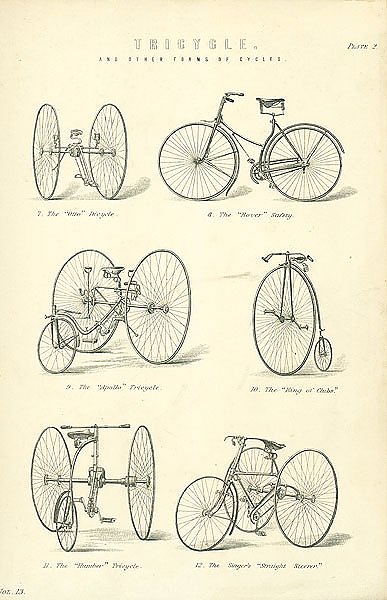 Tricycle. And Other Forms of Cycles