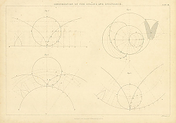 Постер Construction of the Cycloid and Epicycloid