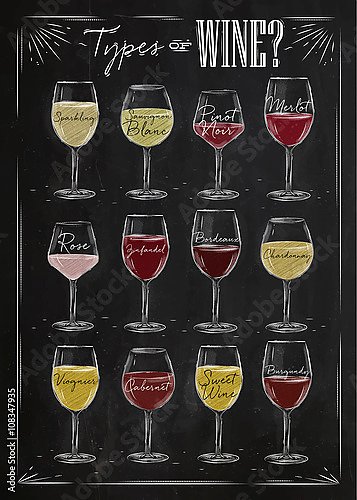 Типы вин