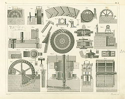 Постер Iconographic Encyclopedia: инженерные механизмы №1 1