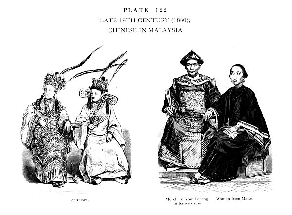 Fin du XIXè Siècle (1880), Chinois de Malaisie, Late 19Th Century (1880), Chinese in Malaysia