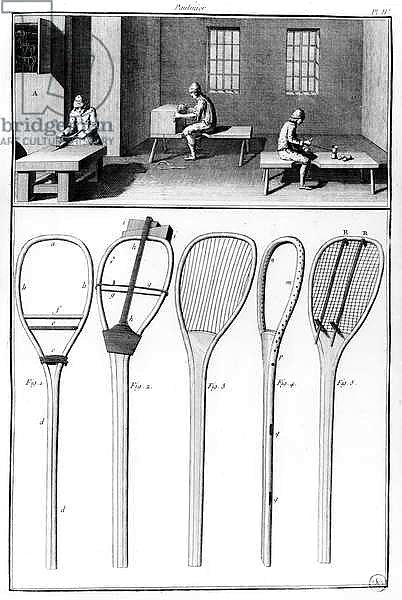 Construction of tennis rackets, 1751