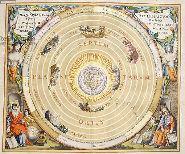 Harmonia Macrocosmica, Ptolemaic theory of planetary motion, engraving, by Andreas Cellarius, 1660, Amsterdam, Netherlands