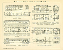 Постер Betriebsmittel der Eisenbahnen II