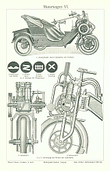 Постер Motorwagen VI