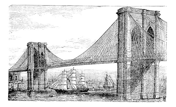 Illustration of Brooklyn Bridge and East River, New York, United States. Vintage engraving from 1890