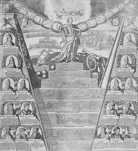 Apotheosis of Peter the Great