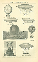 Постер Дирижабли и воздушные шары I