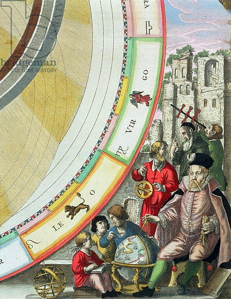 Tycho Brahe, detail from a map showing his system of planetary orbits, from 'The Celestial Atlas