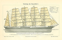 Постер Takelung der Seeschiffe I (оснащение морских судов)