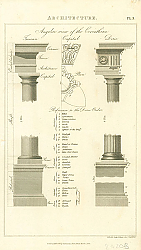 Постер Architecture. Angular view of the Corinthian, Reference to the Doric Order