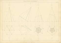 Постер Projections of a Pyramid