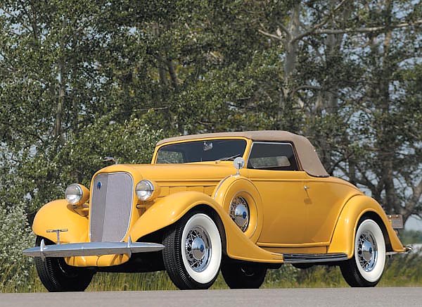 Lincoln K Convertible '1935