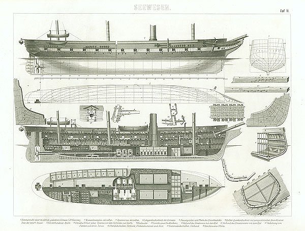 Конструкция корвета (военного корабля)