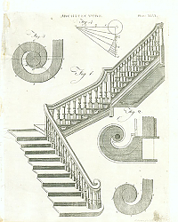 Постер Architecture №1, лестницы
