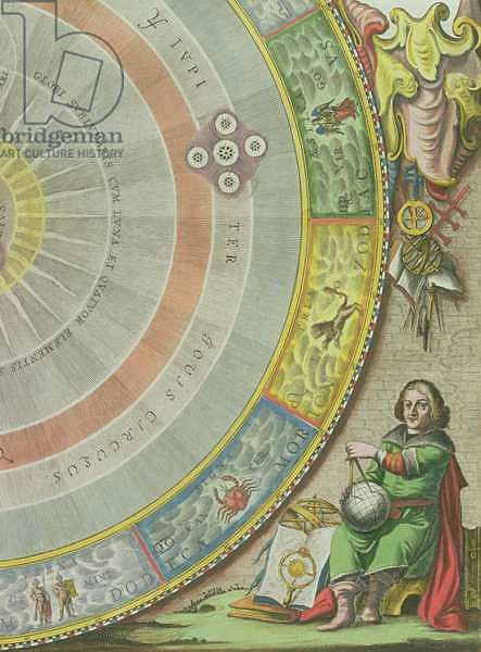Nicolaus Copernicus, detail from a Map showing the Copernican System of Planetary Orbits, 'Planisphaerium Copernicanum', from 'The Celestial Atlas, or The Harmony of the Universe' pub. by Joannes Ja