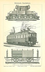 Постер Elektrische Eisenbahnnen