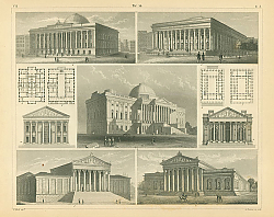 Постер Архитектура №12: Капитолий в Вашингтоне, США