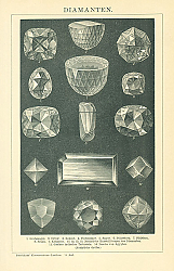 Постер Diamanten 2