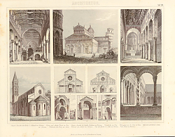 Постер Итальянская архитектура: Флоренция, Пиза, Верона, Модена 1